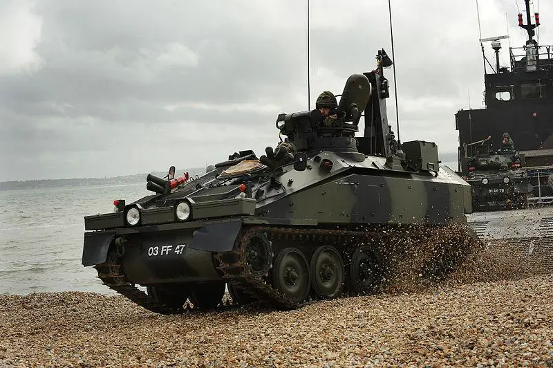 FV103 Spartan Tracked Armoured Personnel Carrier