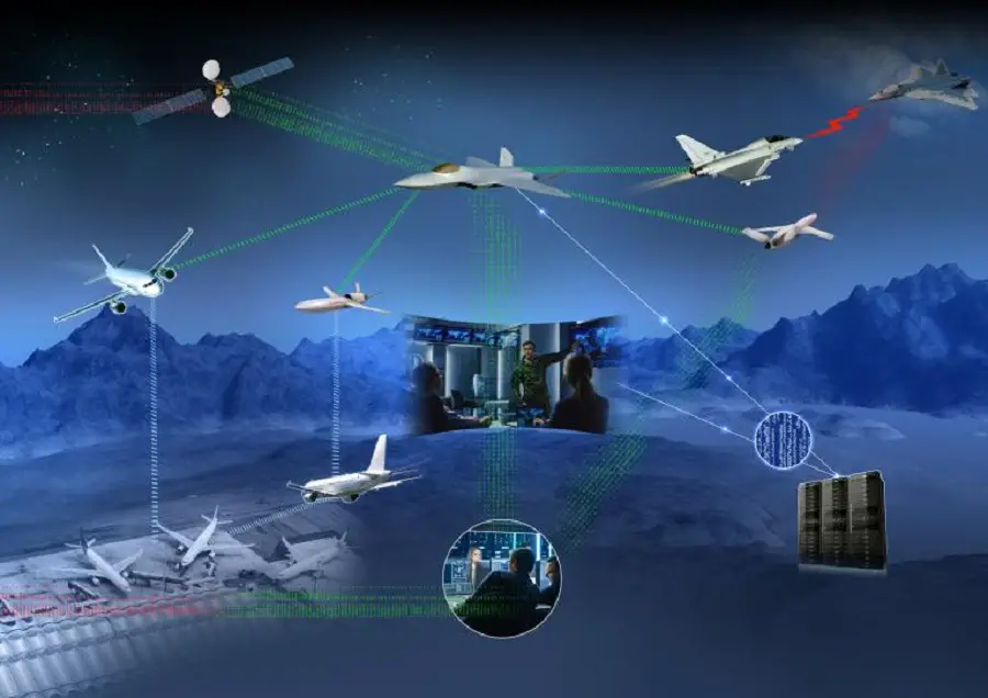 Leonardo and BAE Systems Announce Collaboration on Future Combat Air System Programme