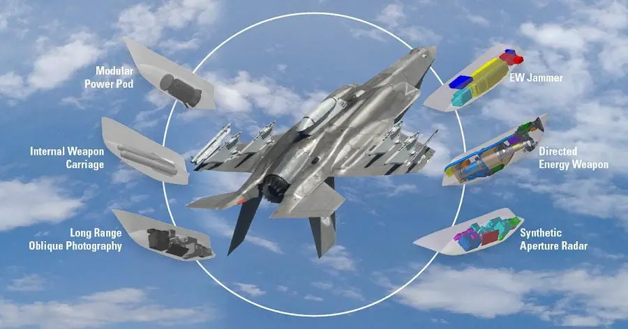 Terma F-35 Multi-Mission Pod