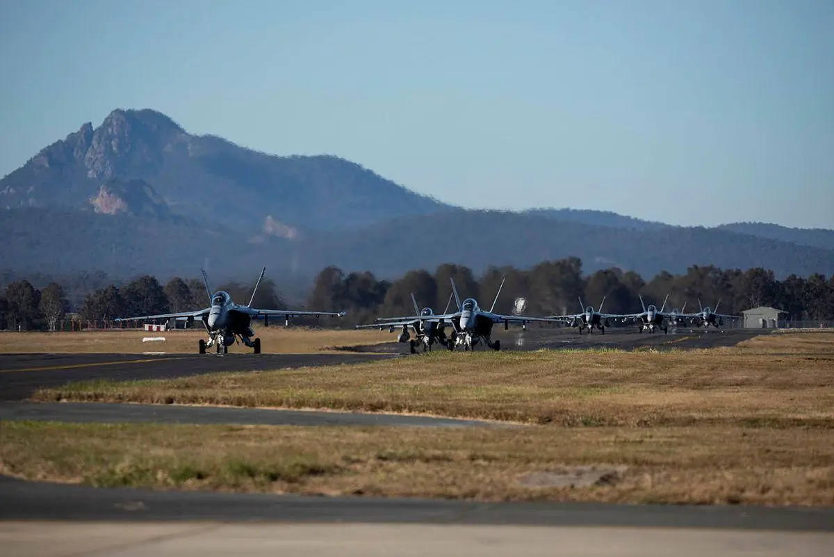Royal Australian Air Force Improving Super Hornet and Growler Air Combat Training