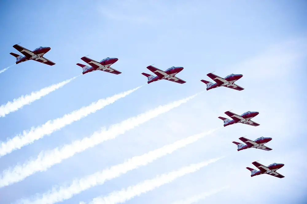 Royal Canadian Air Force Snowbirds Display Team Grounds Its Canadair CT-114 Tutor Jets