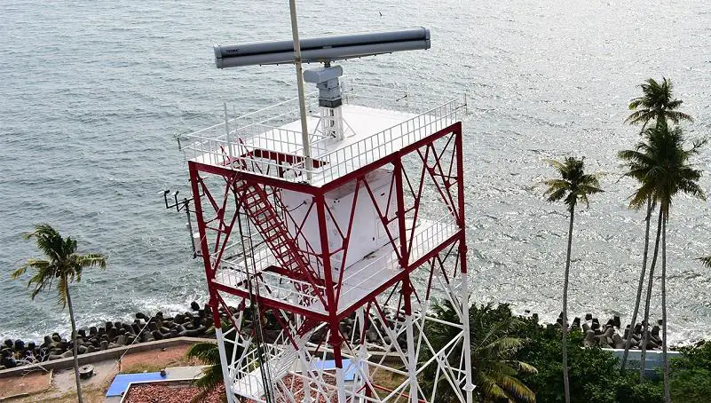 Terma Scanter Coastal Surveillance Radars