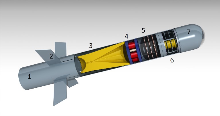 POS 145 missile composition (with tandem warhead)