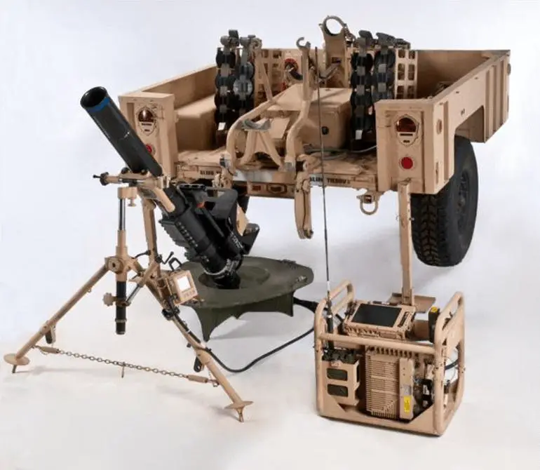 U.S. Army’s Mortar Fire Control System-Dismounted (MFCS-D)