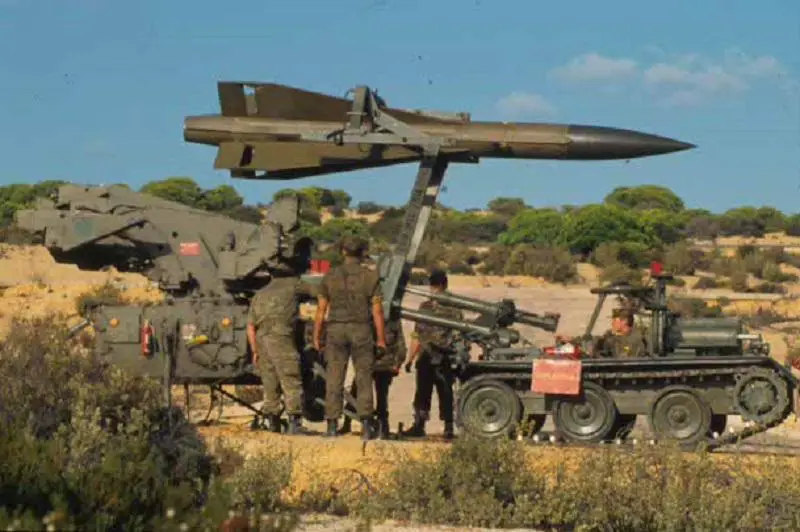 Spanish Army MIM-23 Hawk Air Defense Systems