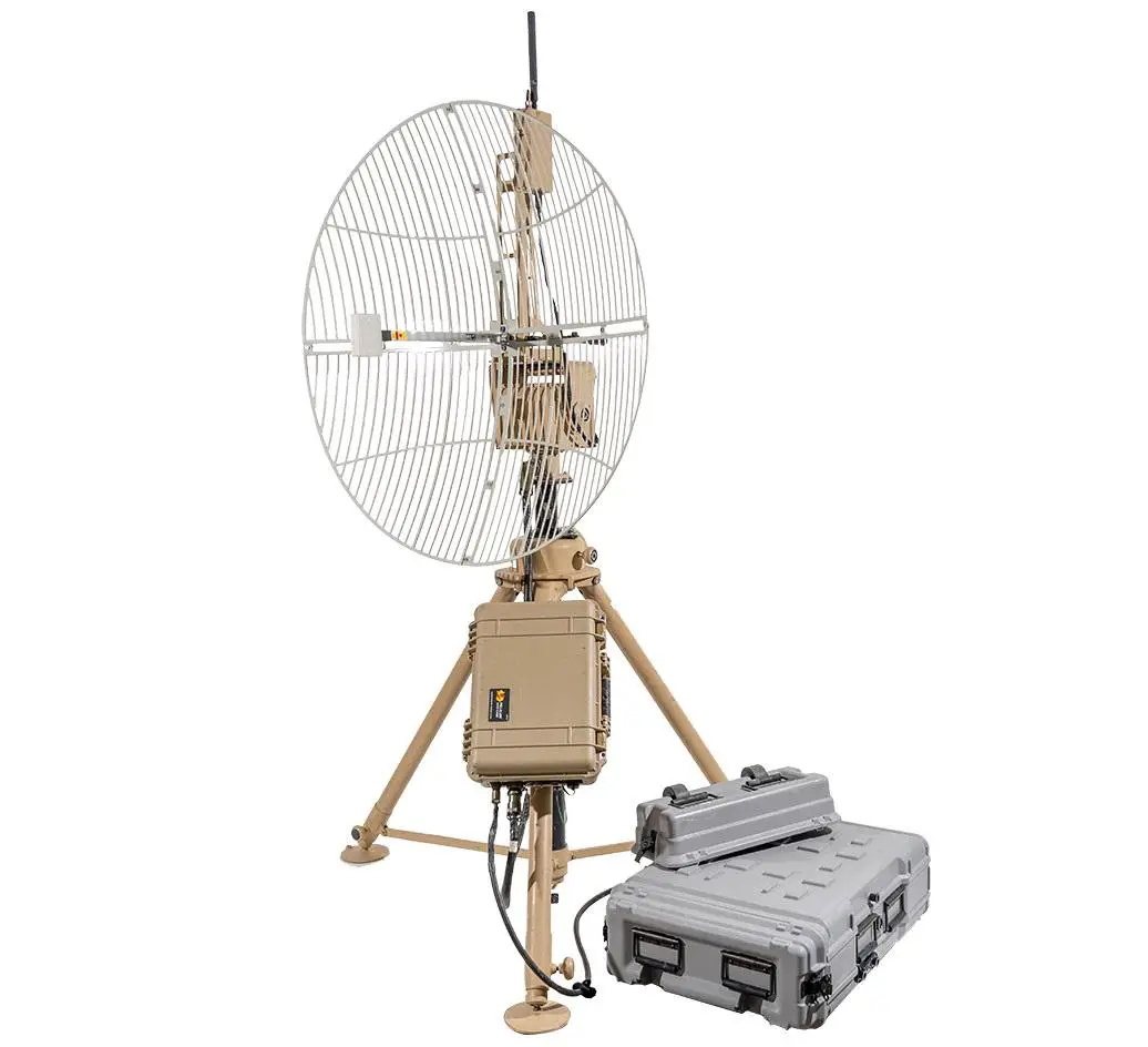 AeroVironment Long-Range Tracking Antenna (LRTA)