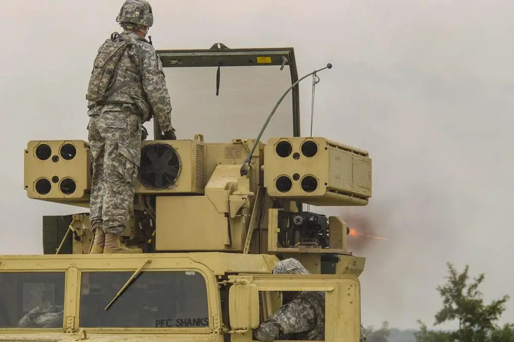 Soldiers with 101st Airborne Division (Air Assault) Sustainment Brigade, fire the Avenger air defense system mounted M3P .50 caliber machine gun at ground targets during an Avenger ground gunnery range at Fort Campbell. 