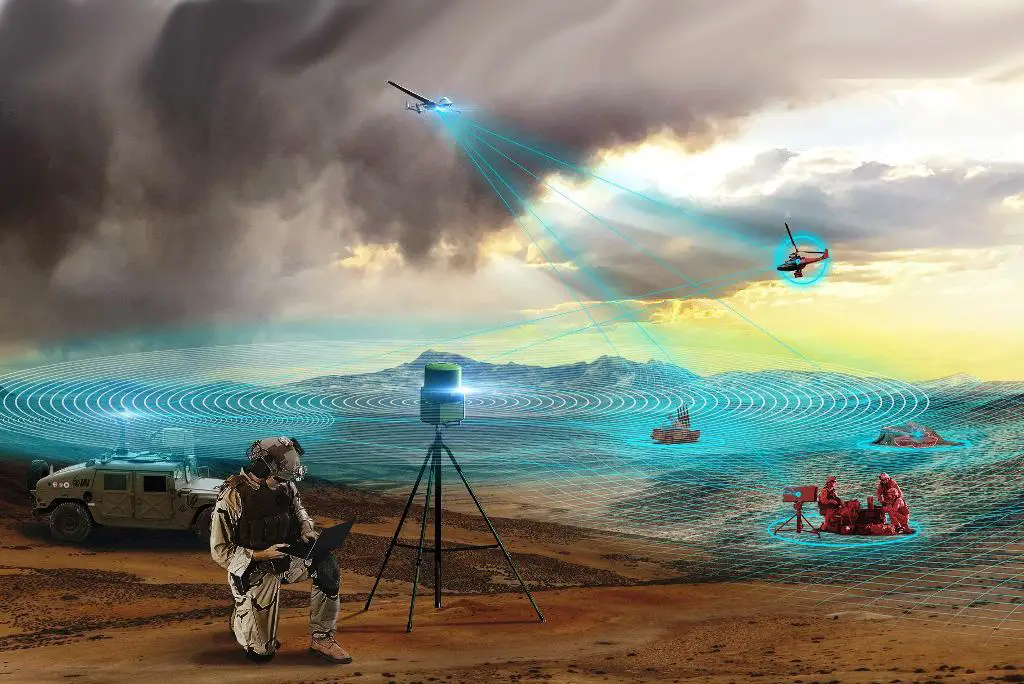 IAI Unveils Its Compact TacSense (ELL-8395) Tactical Electronic Intelligence System