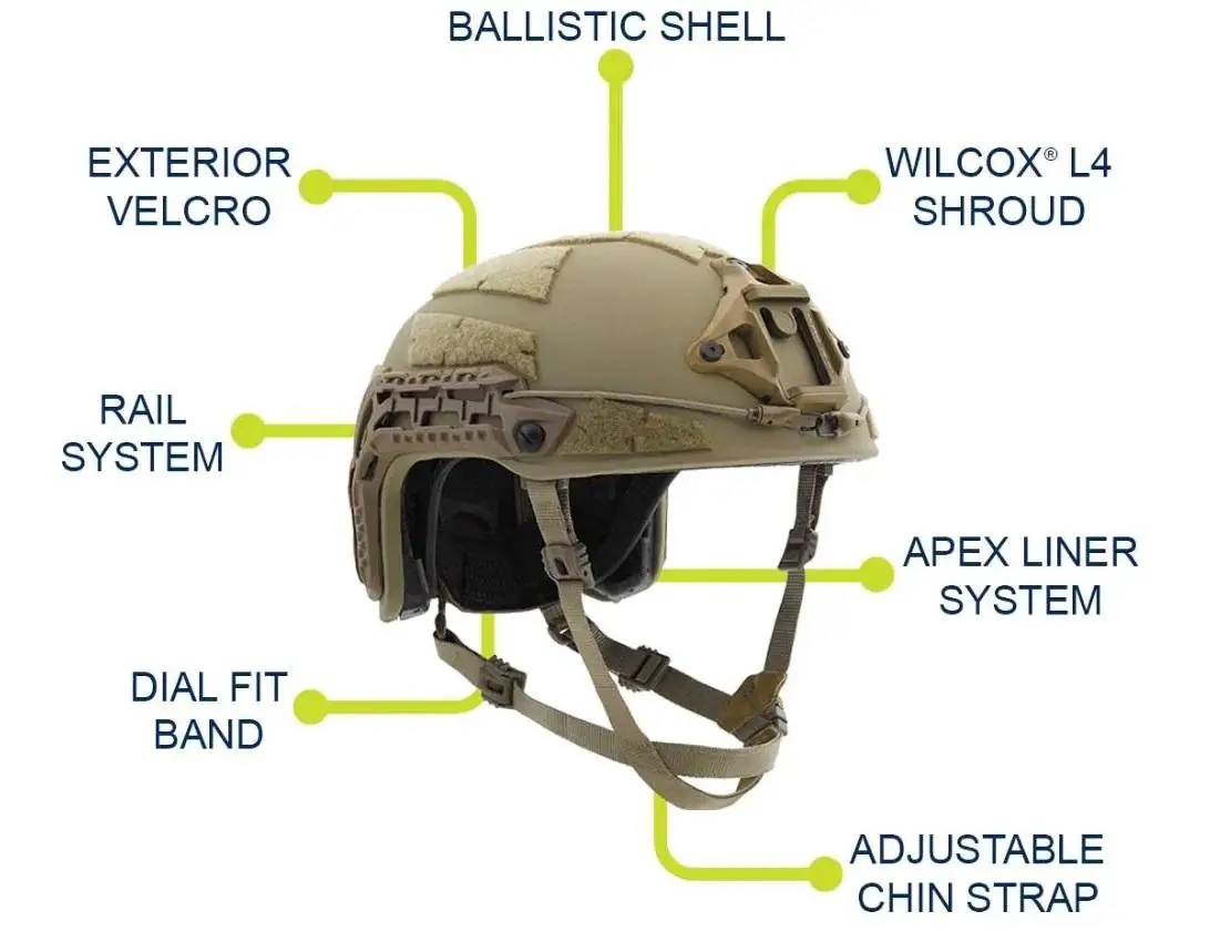 Galvion’s Batlskin Caiman Head System suite includes a variety of accessories including two visor variations and two mandible guards.