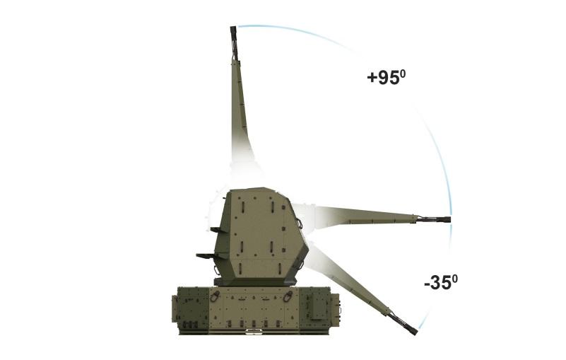 GÖKER 35mm Multi-Mission Weapon System