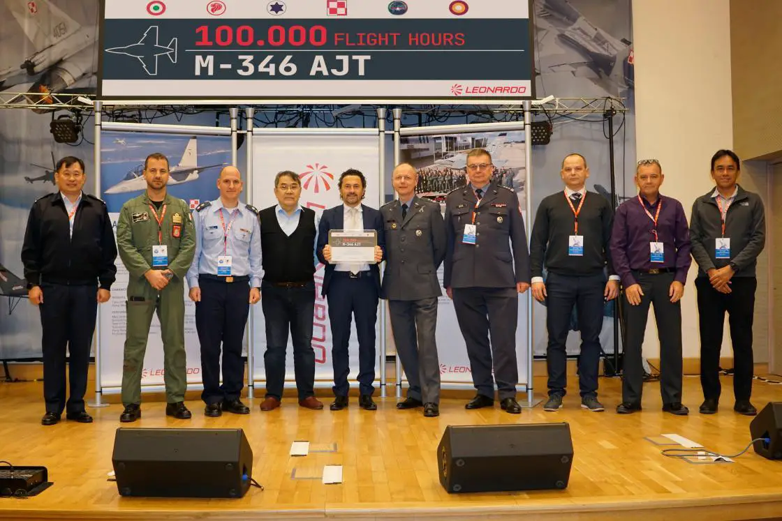 Warsaw, operators and industry representatives supporting the worldwide M-346 fleet celebrate the achievement of the first M-346 100,000 flight hours milestone during the 8th M-346 Joint User Group. 