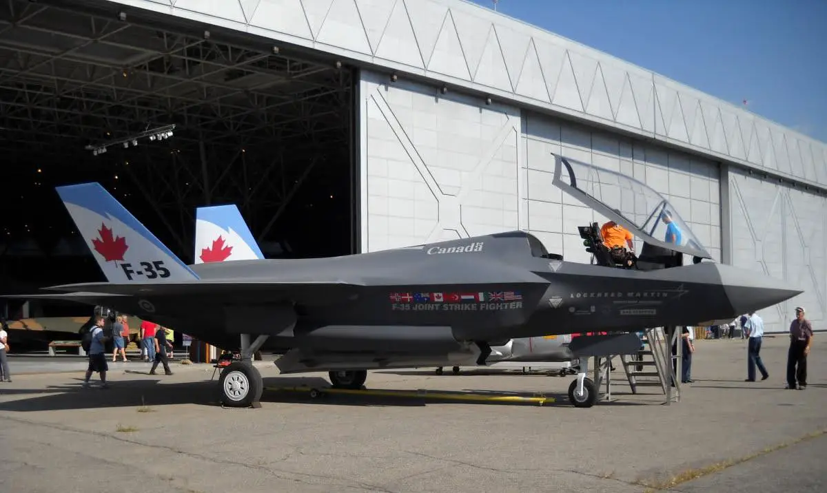 The F-35 strengthens Canada's operational capability with its allies as a cornerstone for interoperability with NORAD and NATO.