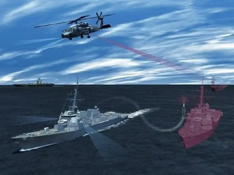Lockheed Martin’s Advanced Off-Board Electronic Warfare (AOEW) system