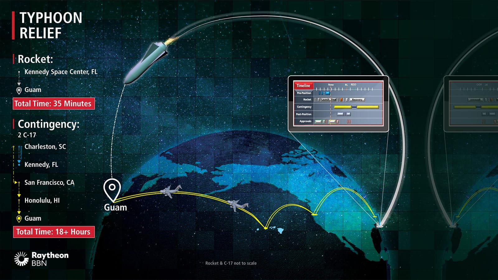 Raytheon BBN to Develop Rocket Cargo Command and Control System for US Air Force