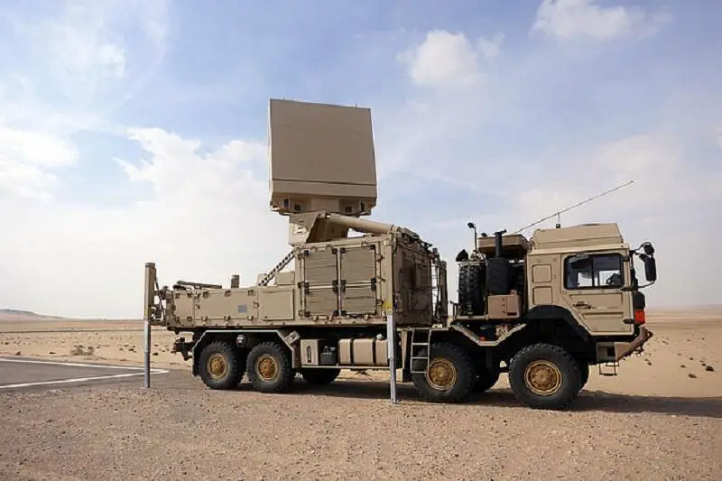 HENSOLDT to Pesent Its Full Range of Radar Systems at IDEX 2023
