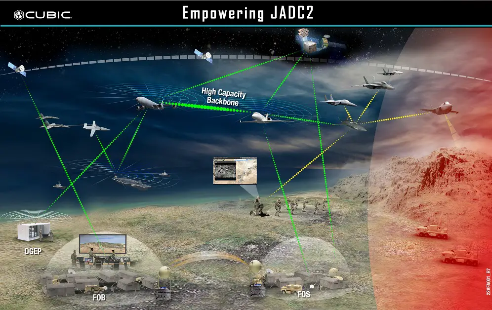 Cubic Awarded US Air Force Contract for Halo-Enabled Resilient Mesh System