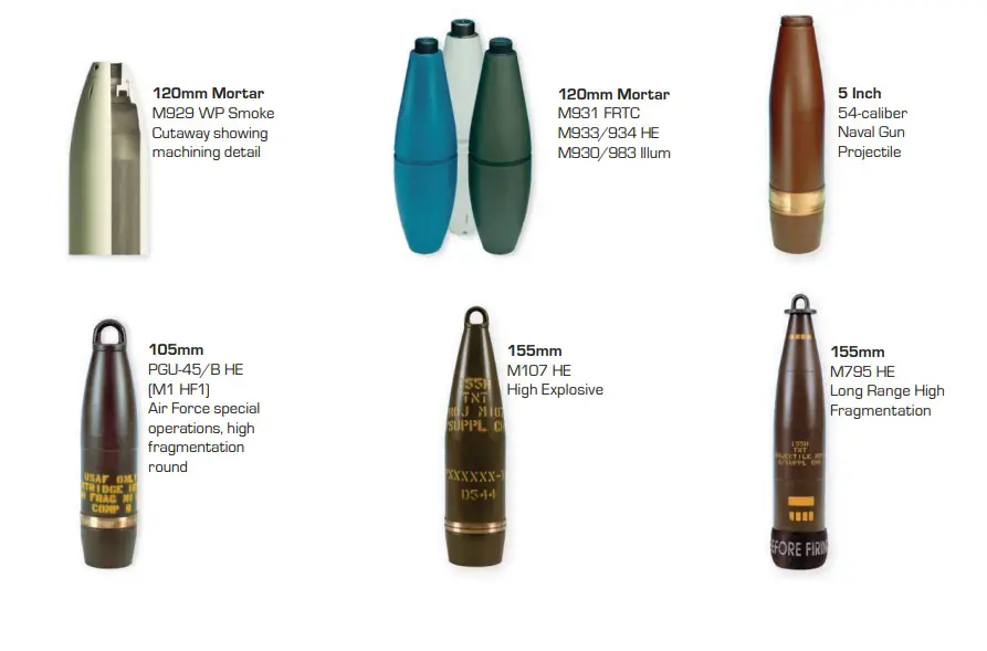 Projectile and mortar metal parts for large caliber cannons