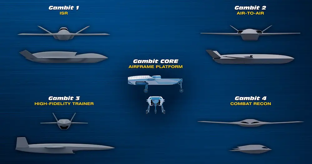 General Atomics Aeronautical Systems, Inc Pesents Family of Unmanned Collaborative Aircraft Gambit