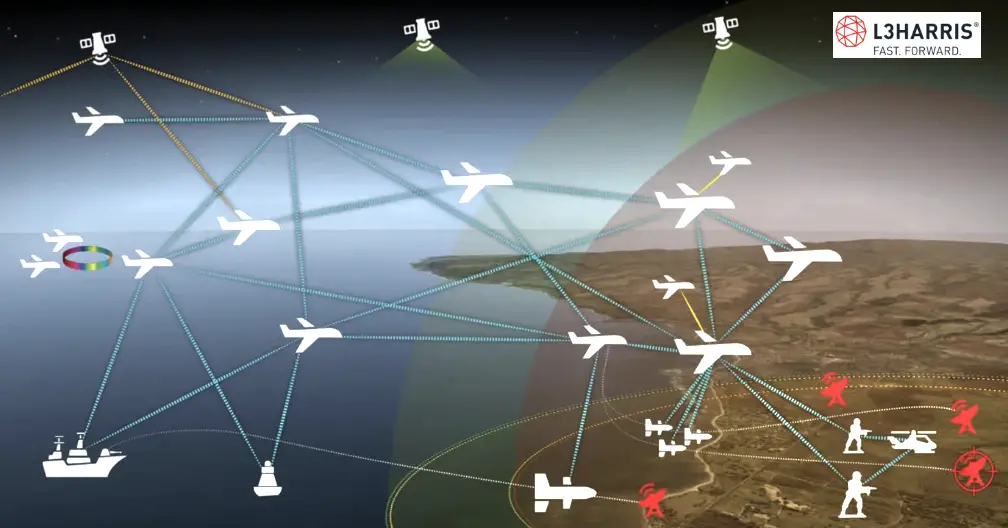 L3Harris to Develop US Air Force Common Tactical Edge Network (CTEN)