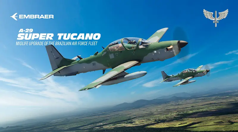 Embraer to Begin Midlife Upgrade (MLU) of Brazilian Air Force A-29 Super Tucano Fleet