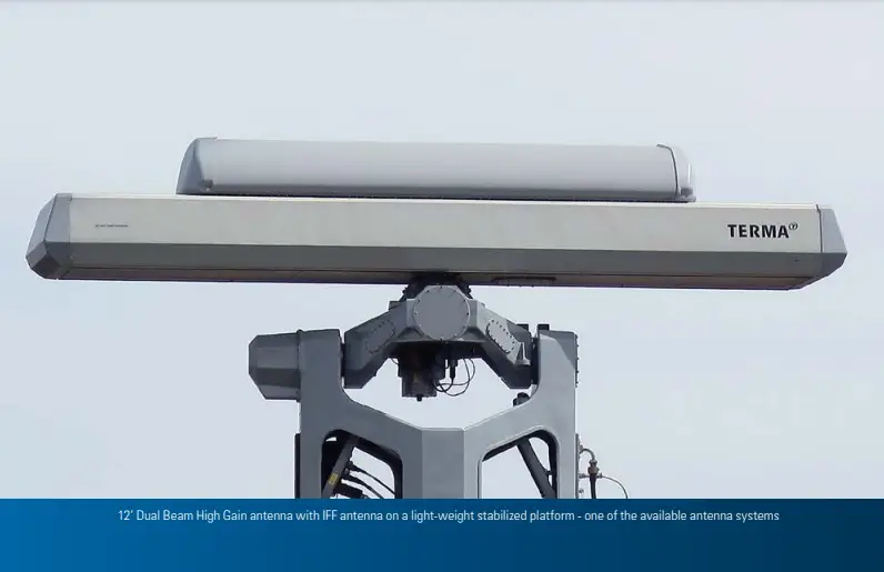 SCANTER X-band Navigation, Surface Search and Short-Medium Range Air Surveillance Radar Systems. 
