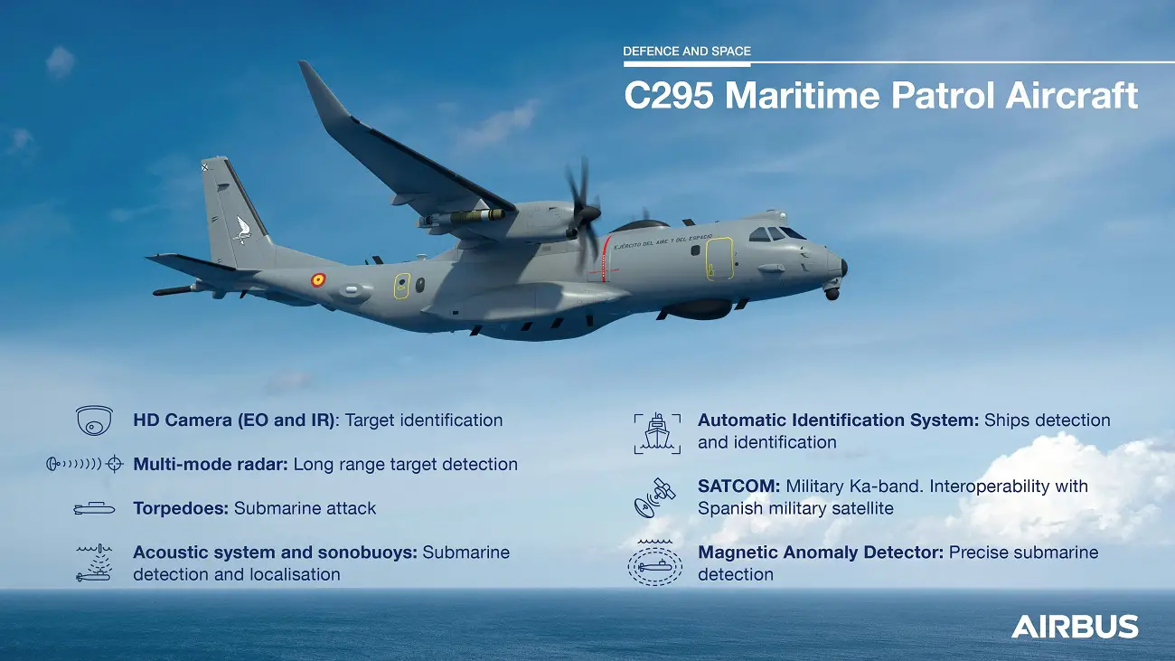 Airbus C295 in Maritime Patrol and Surveillance configurations