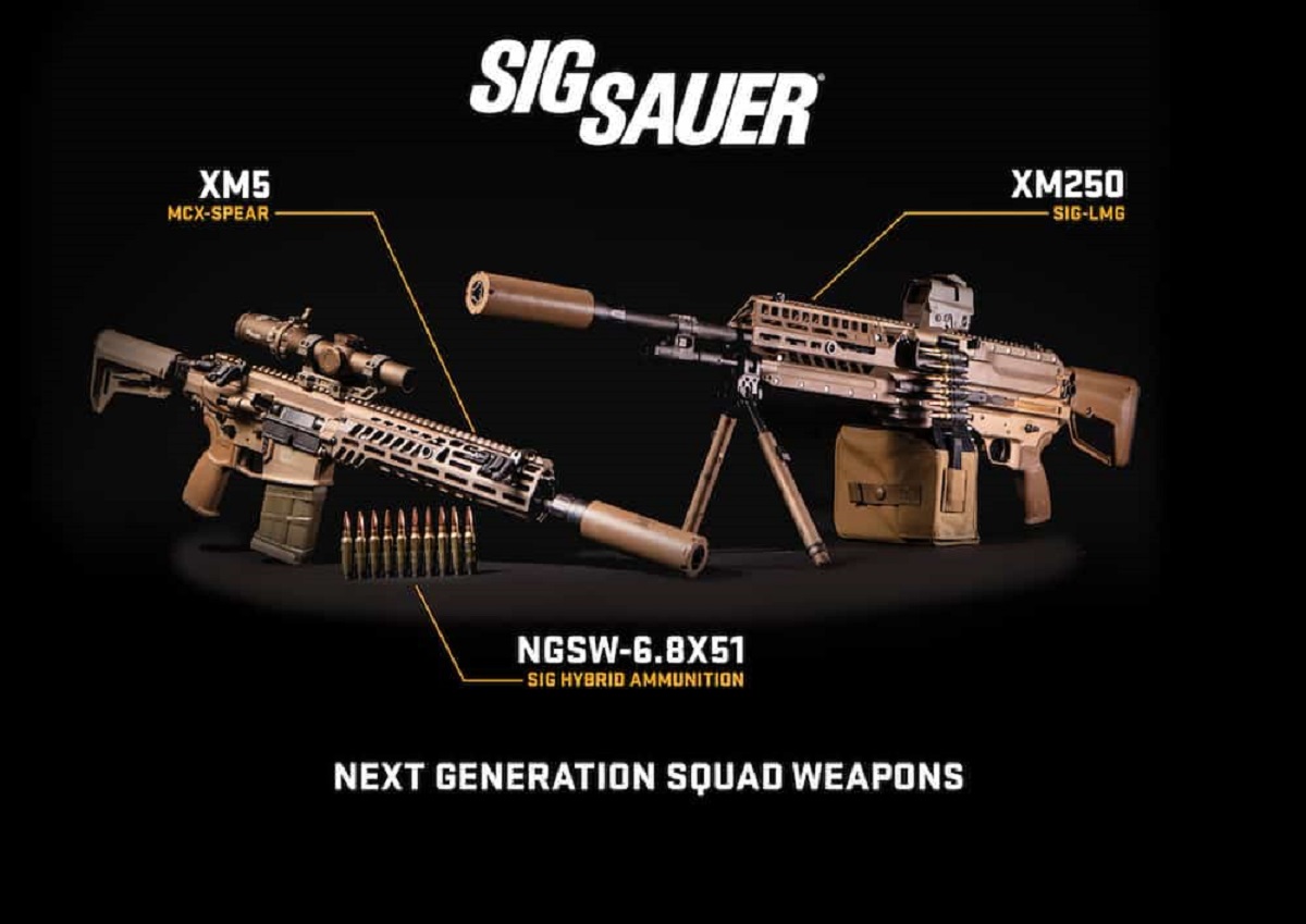 Next Generation Squad Weapon (NGSW) program – XM7 assault rifle and XM250 machine gun