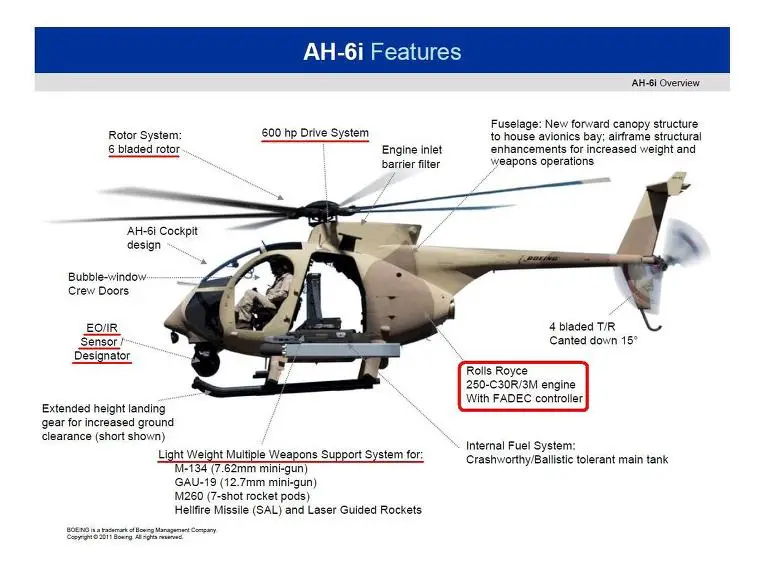 Boeing AH-6i light attack and reconnaissance helicopter. (Photo by Boeing)