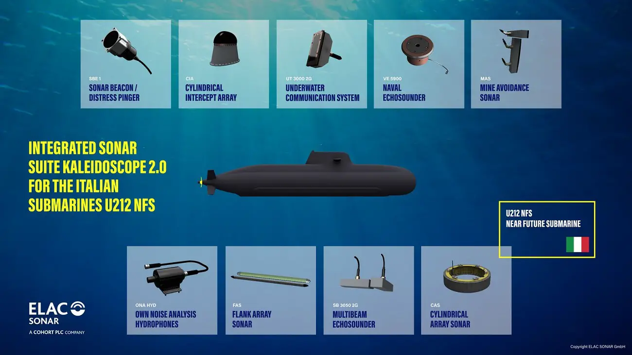 ELAC Sonar Awarded Italian Navy Contract for U212 NFS Submarine Programme