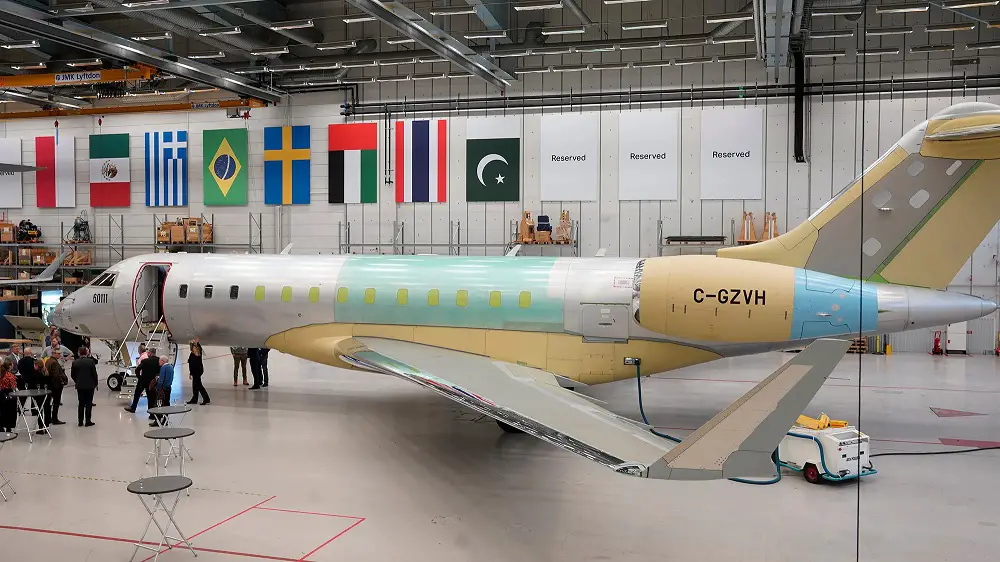 The aircraft set to become the next GlobalEye has landed at Saab facility in Linköping. This “green” Global 6000 aircraft is supplied by 
Bombardier in Canada.