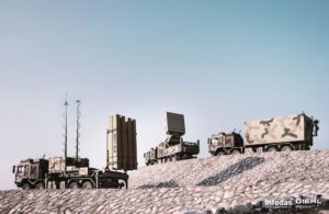 Infodas GmbH is part of the IRIS-T SLM programme