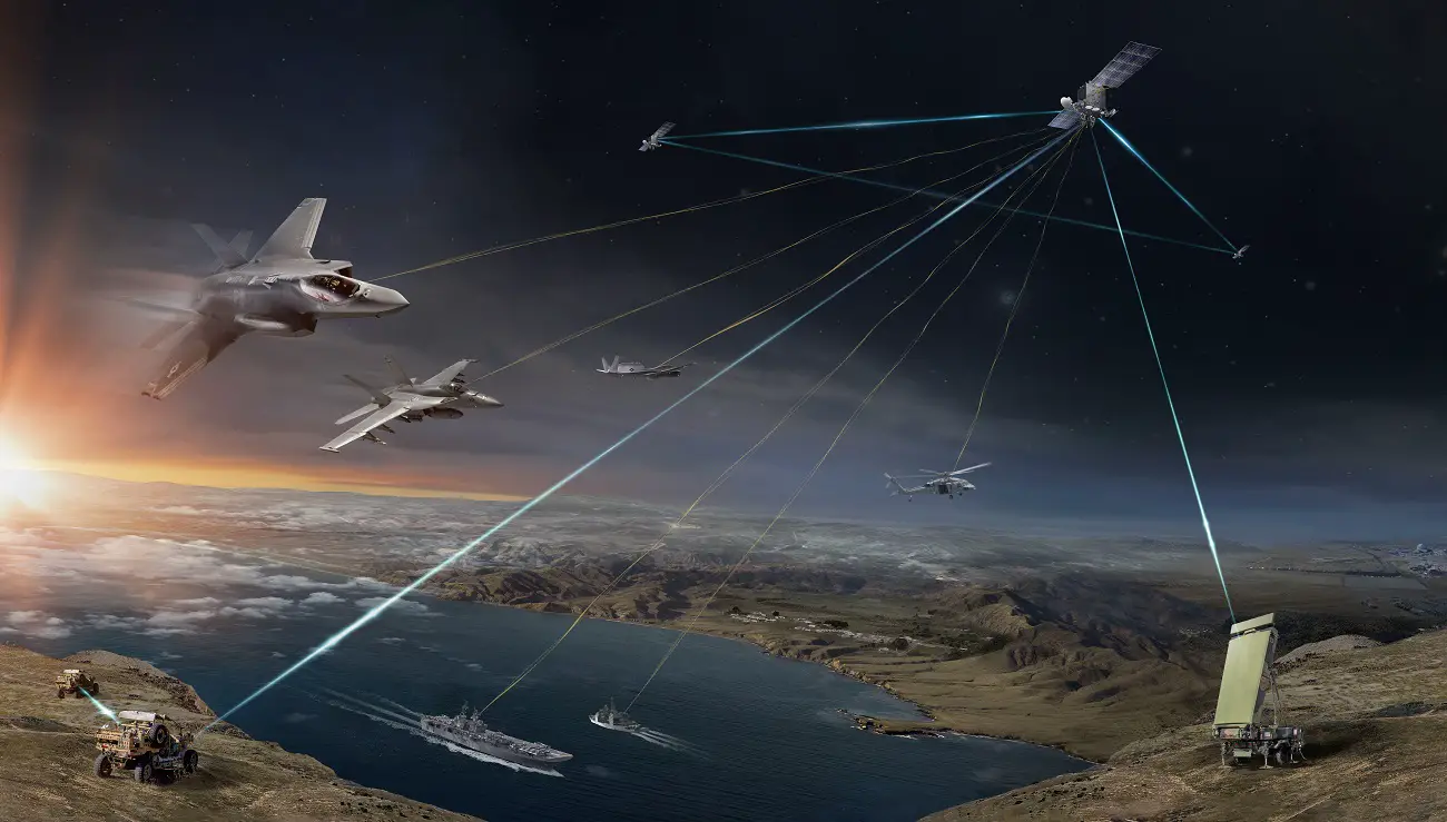 Northrop Grumman’s Mobile Ground-Based Solutions For US Department of Defense