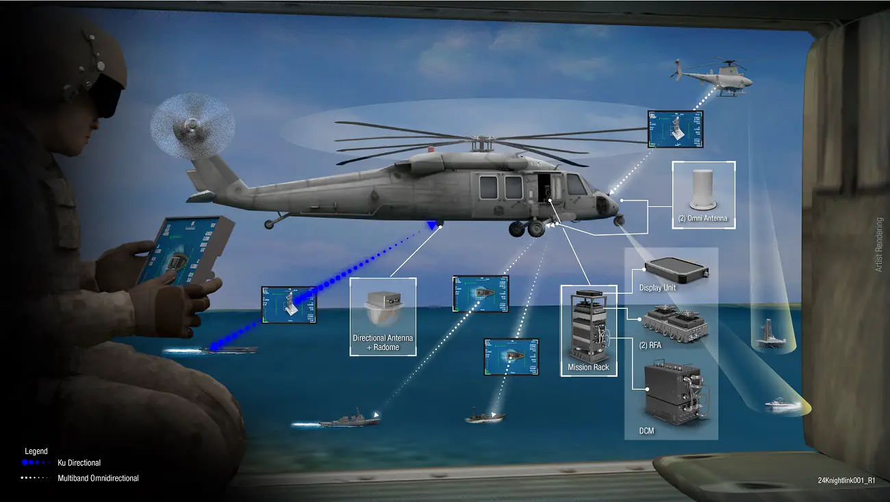 Cubic Awarded US Naval Air Systems Command Contract for KnightLink Systems