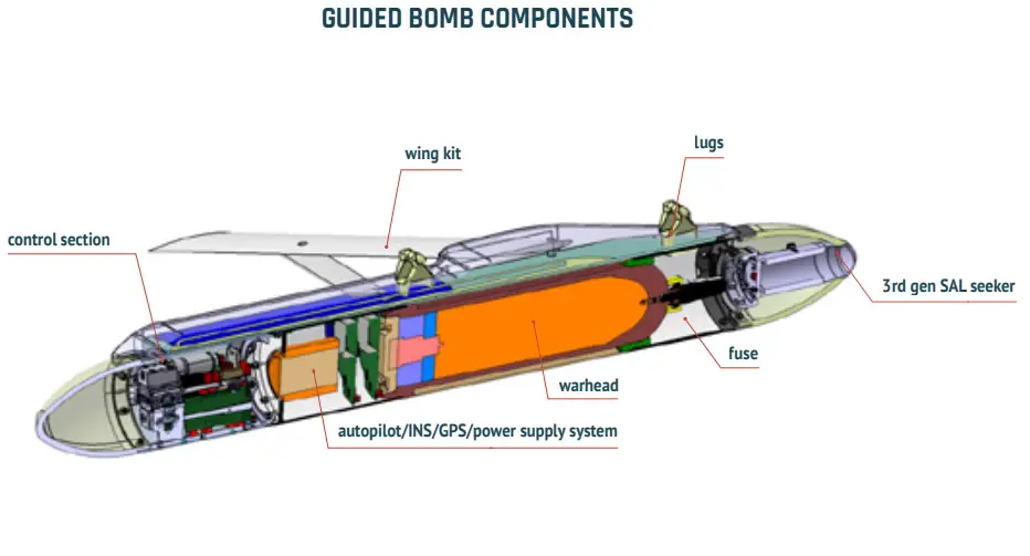 PGB-128 High-precision Gliding Bomb 