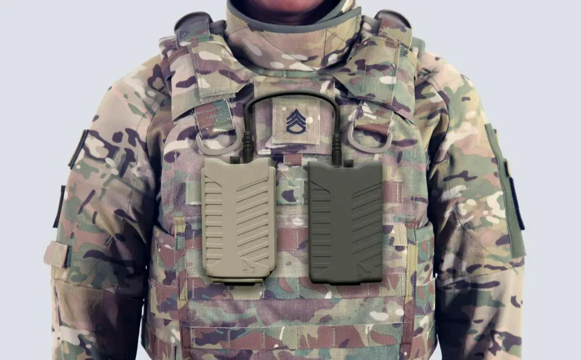 Wingman wearable intuitive drone detection alarms.