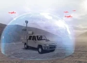 Elbit Systems Awarded $50 Million Contract for Red Sky Air Defense System
