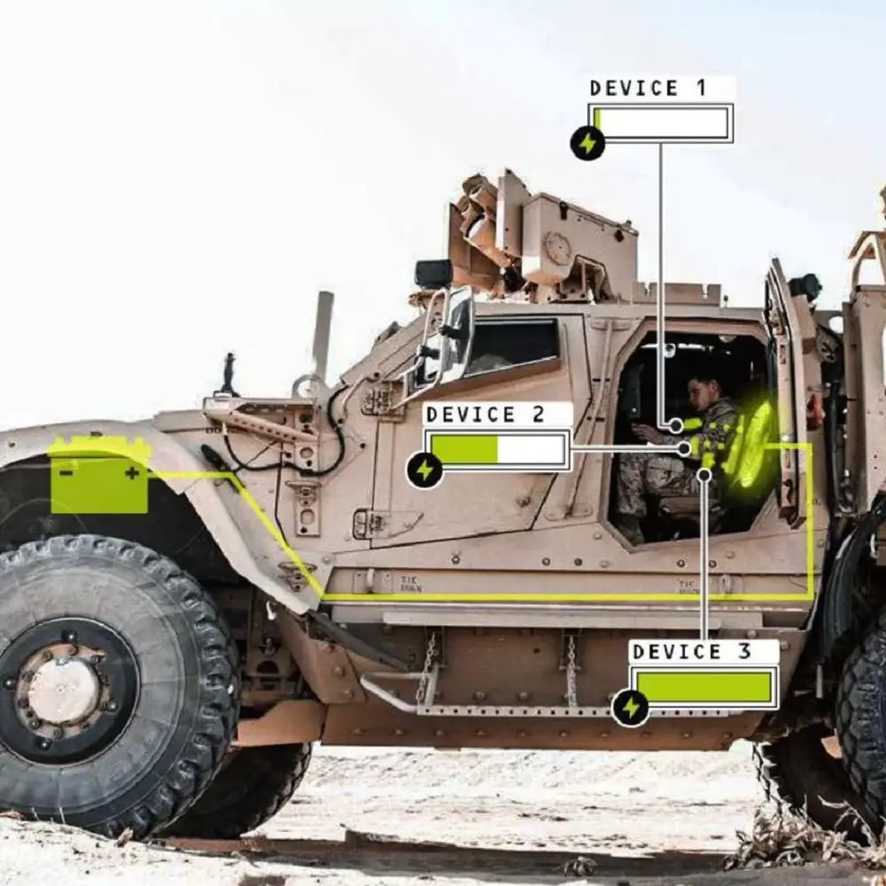 Galvion Introduces Batlchrg Soldier Systems Wireless Charging Concept at SOF Week 2024