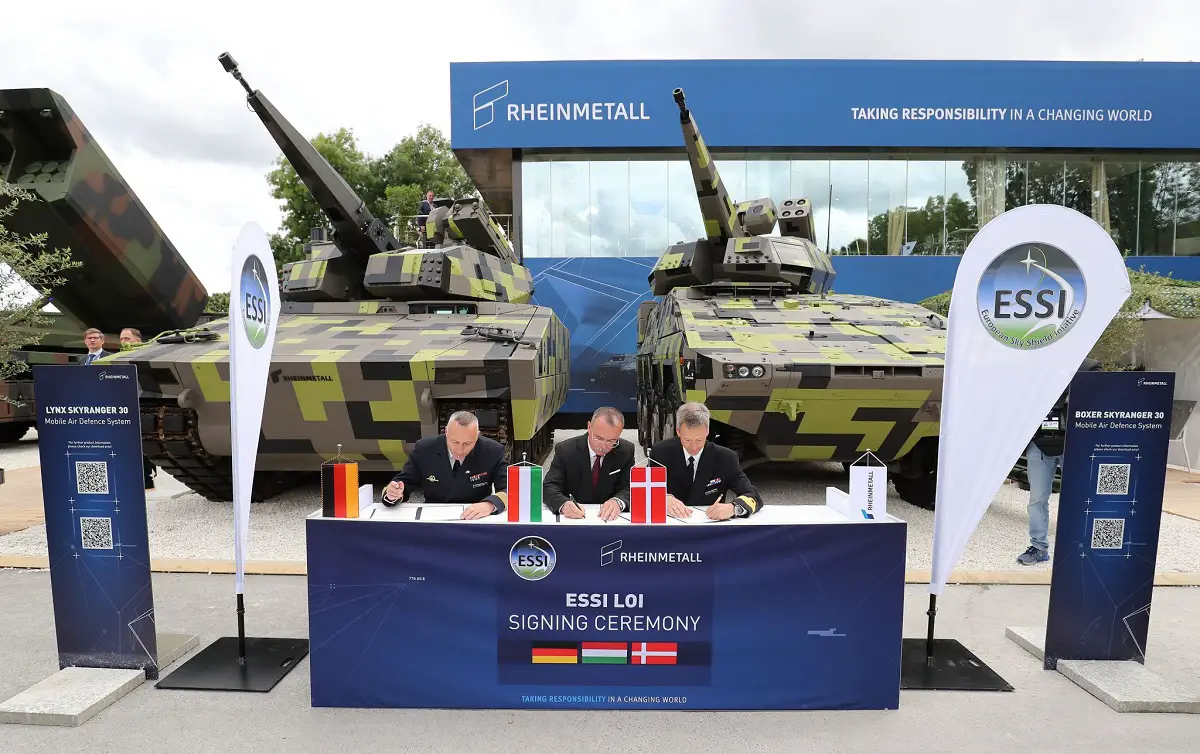 Denmark Hungary and Germany Strengthen Collaboration Under European Sky Shield Initiative