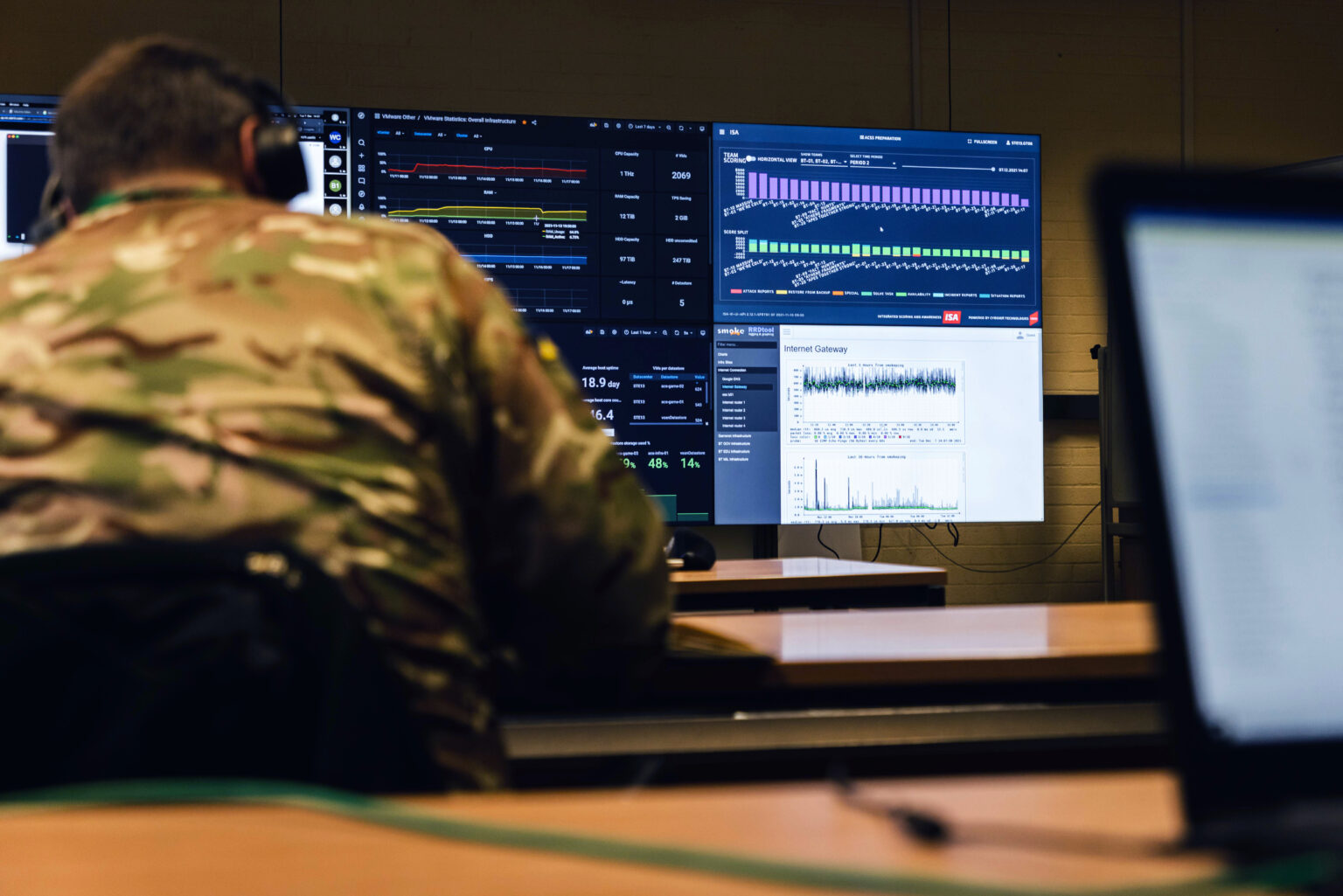 QinetiQ Awarded £15 Million UK MoD Contract to Manage Thundercloud Data Management System