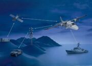 Advanced Data Transmission for Do228 NXT: GA-ATS Partners with SVP Aerospace