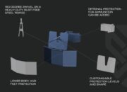 Integris Delivers Maritime Ballistic Protection System to French Navy