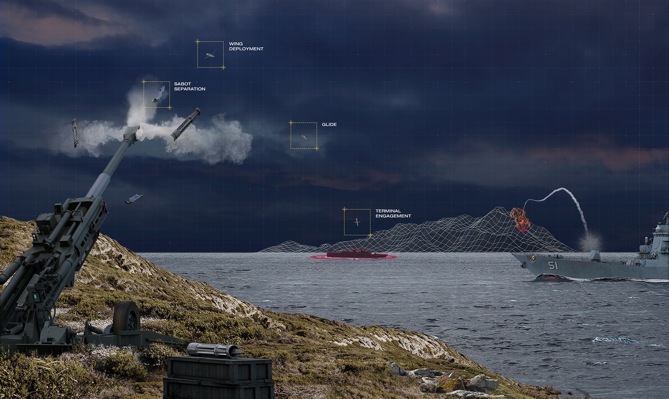Vektrex employs a phased flight profile featuring sabot separation, wing deployment, extended-range glide, and terminal engagement against defended targets.
