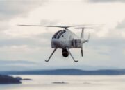 Schiebel CAMCOPTER S-300 Selected for European Defence Fund Sword Project