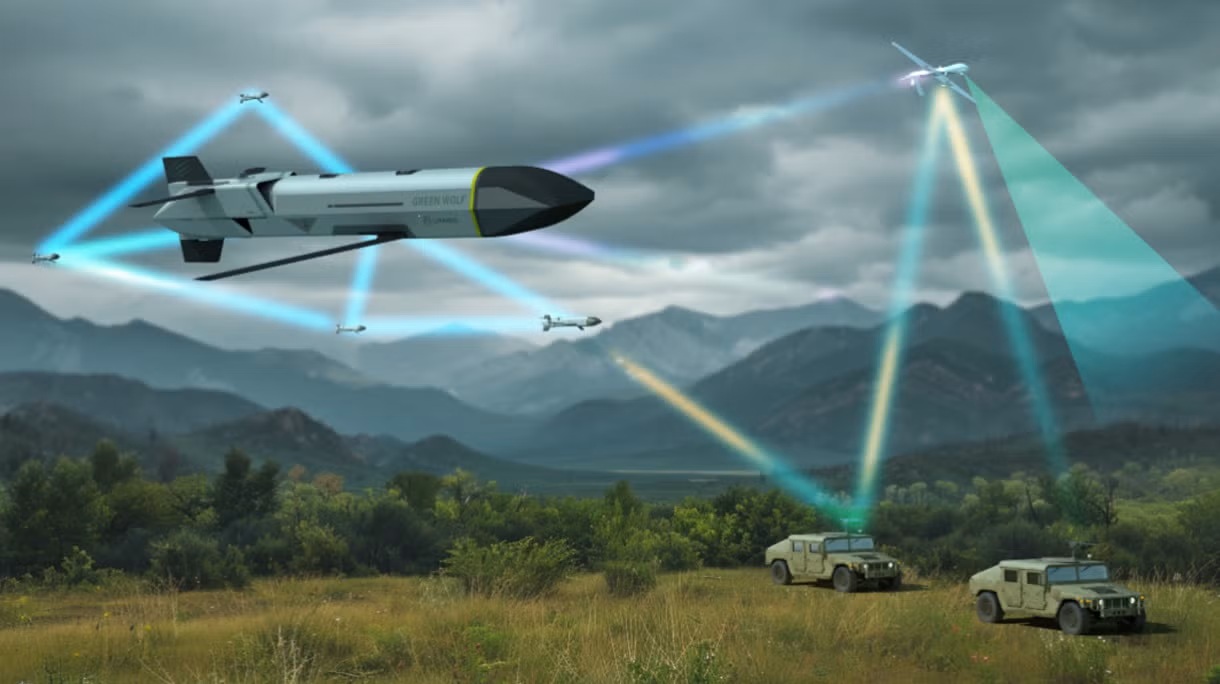 L3Harris and Shield AI Complete Autonomous EW Flight Test