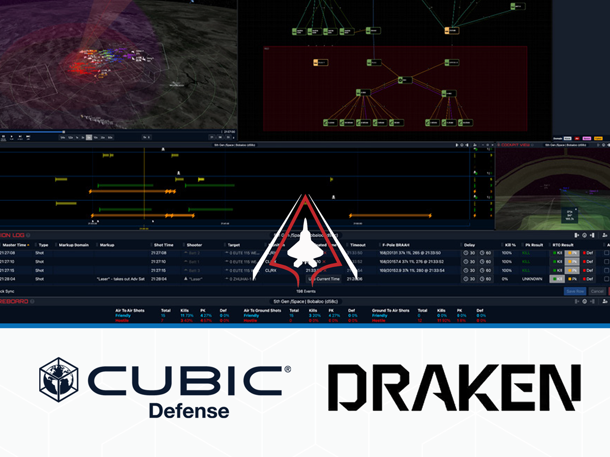 Cubic Enters Strategic Alliance With Draken to Enhance World-leading Warfighter Training